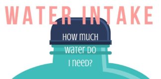 Health infographic : Drink More Water: Here’s Why