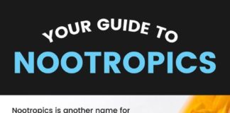 Health infographic : Heard of Nootropics?