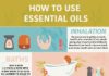 Health infographic : How To Use Essential Oils – Infographic by