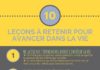 Health infographic : Infographie : 10 leçons à retenir pour avancer dans la vie