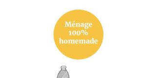 Health infographic : Infographie : tout ce qu’il faut savoir pour un ménage 100% fait maison