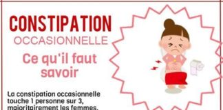 Health infographic : La constipation occasionnelle touche 1 personne sur 3, majoritairement les femme…