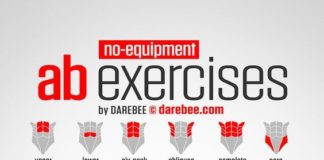 Health infographic : Novembre 2016 entrainement abdos exercices