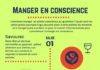 Health infographic : Pour la Journée Internationale Manger en Pleine Conscience, j'ai préparé …