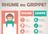 Health infographic : Soigner le rhume et la grippe des enfants