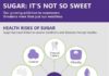 Health infographic : Sugar – It’s not so sweet Learn more www.nkclinic.gr www.facebook.com/…