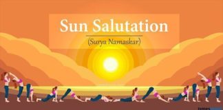 Health infographic : Surya Namaskar (Sun Salutation) Step by Step Every Morning to Stay Youthful. Inc…