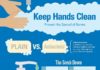 Health infographic : The CDC says 95 percent of us get an F in hand washing and are spreading germs w…