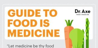 Health infographic : The Science Behind Our Motto!