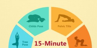 Health infographic : 15-Minute Yoga routine qui est meilleur que le café | République de remise en …