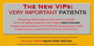 Health infographic : This new infographic from the Healthcare Intelligence Network highlights key trends in the healthcare industry to impress V.I.P.s — Very Important Patients — with its service and care delivery.
