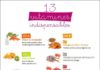 Health infographic : Tout ce qu’il y a à savoir sur les vitamines indispensables