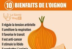 Health infographic : #lasantemag #santé #nutrition #aliments #maigrir