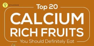 Healthcare infographic : 30 Day Weight Loss Meal Plan And Workout #HealthcareInfographics