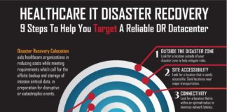 Healthcare infographic : 9 Tips for Healthcare IT Disaster Recovery Planning (Infographic)