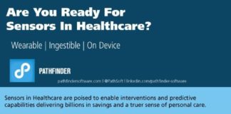 Healthcare infographic : Are You Ready For Sensors In Healthcare? | New Visions Healthcare Blog – www.hea…