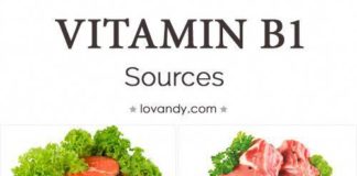 Healthcare infographic : Breakfast Juices For Weight Loss #HealthcareInfographics