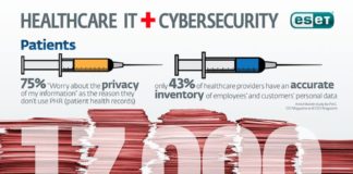 Healthcare infographic : Details about MONATOMIC WHITE POWDER GOLD ORMUS 30 Capsules Energy Immune Booster