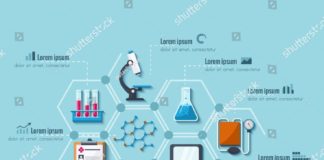 Healthcare infographic : Healthcare and medical research infographic set. Flat style. #Ad , #Ad, #researc…