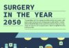 Healthcare infographic : Healthcare infographic : 150302-surgery-in-2050-V4