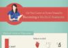 Healthcare infographic : Healthcare infographic : Are you tired of working at aimless jobs? Do you want to start a career that act…