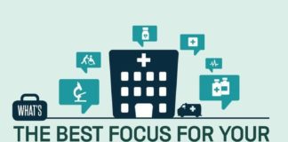 Healthcare infographic : Healthcare infographic : Crock-Pot SCCPVL600-S Cook & Carry 6-Quart Manual Slow Cooker, Silver by Crock-Pot