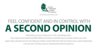 Healthcare infographic : Healthcare infographic : Healthcare infographic Cancer Treatment Centers of America (CTCA) on Infographic Description How to get a Second Opinion from CTCA @cancercenter – Infographic Source