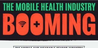 Healthcare infographic : Healthcare infographic : Mobile Health Infographic