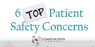 Healthcare infographic : Healthcare infographic : Patient Safety Infographic!