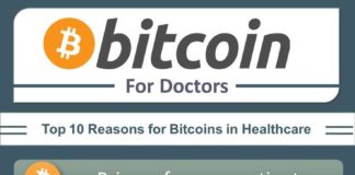 Healthcare infographic : Healthcare infographic : Top 10 reasons doctors should consider using Bitcoin for payment for medical services #bitcoin #healthcare #infographic