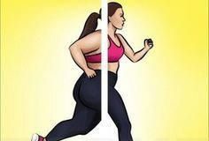 Healthcare infographic : Healthy Strawberry Banana Smoothie For Weight Loss #HealthcareInfographics