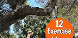 Healthcare infographic : Hourglass Body Type Weight Loss #HealthcareInfographics