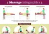 Healthcare infographic : Massage And Healthcare Infographics Royalty Free Vector
