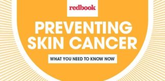 Healthcare infographic : Skin Cancer Prevention: What You Need To Know Now