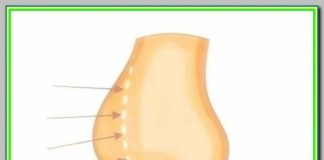 Healthcare infographic : Tricks For Health #HealthcareInfographics