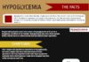 Healthcare infographic : What is hypoglycemia? | #diabetes #health #infographic | New Visions Healthcare Blog – www.healthcoverageally.com