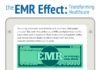 Healthcare infographic : the EMR Effect: Transforming Healthcare #onc #healthit #ehr #emr