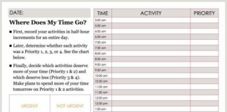 Management : Freebie Week: Where Does My Time Go? and Reason #4