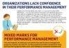 Management : How Well Are Managers Really Evaluating Their Employees? (Infographic)