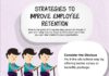Management : Management : Employee Engagement, Management, and Motivation: Strategies to Improve Employee …
