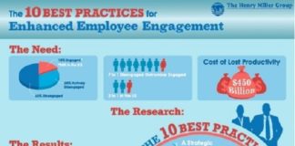 Management : Management : Engagement2.jpg (622×912)