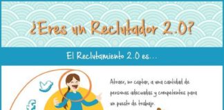 Management : #Reclutamiento 2.0 #RRHH #ReclutaMejor Vía Talent Clue