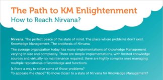 Management : The path to knowledge management enlightenment (if not nirvana)