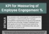 Management : This infographic was designed to help HR professionals visualize employee engage…