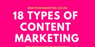 Digital Marketing : 18 Types of Content Marketing You Can Use To Grow Your Business