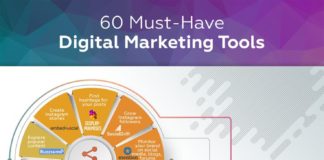 Marketing strategies : 60 Must- Have Digital Marketing Tools