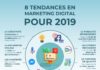 Marketing strategies : 8 tendances en marketing digital pour 2019