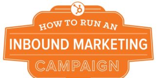 Marketing strategies : April 2014 – How to Run an Inbound Marketing Campaign – DOWNLOADED folder of Tem…