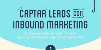 Marketing strategies : Commissionology with Michael Cheney