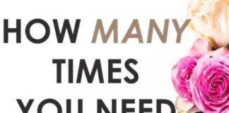 Marketing strategies : How Many Times Should You Pin?